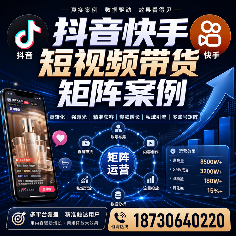 普洱短视频带货团队多平台矩阵自动分发案例